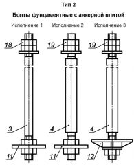 Тип 2 - Изготовление и продажа крепежа в Екатеринбурге, Региональный Центр Стали и Метизов